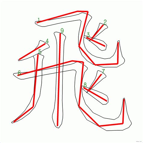 筆劃9劃的字|9筆畫的字